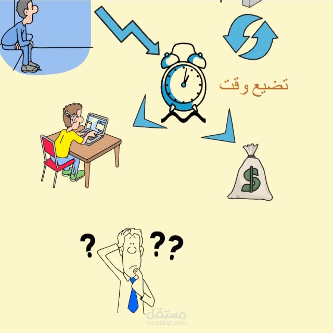 كورس سبوبه سوا