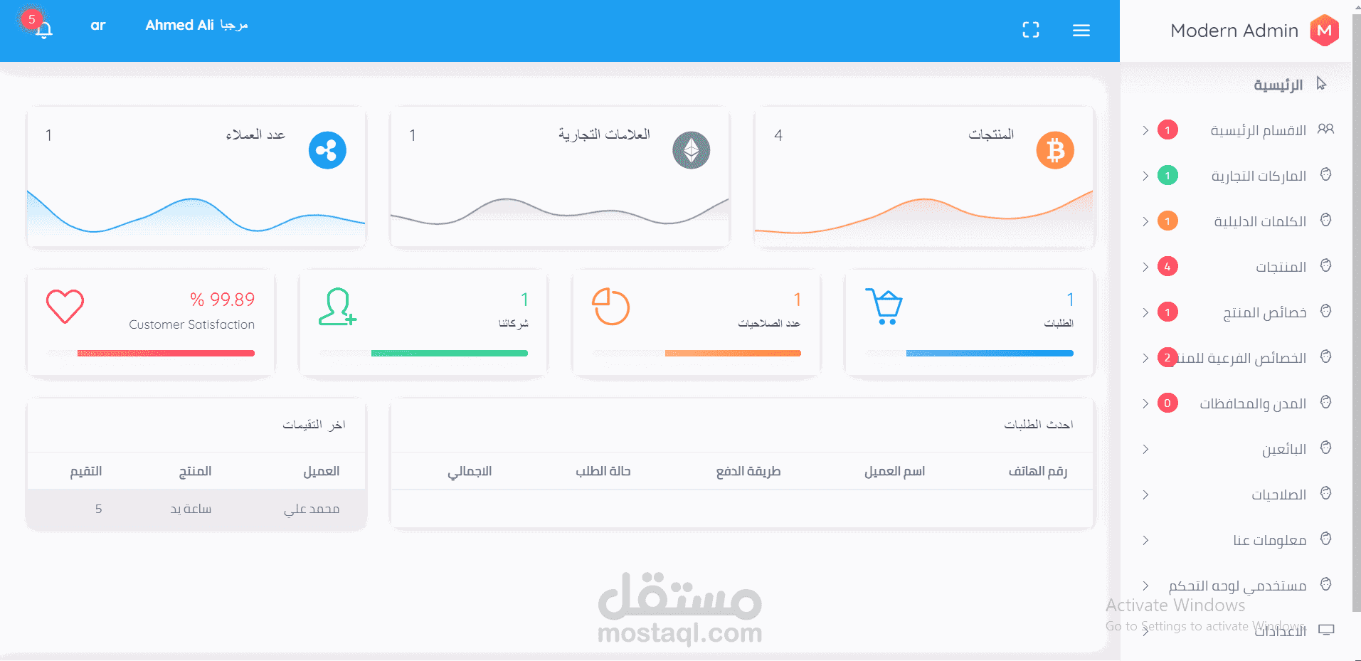 برمجة لوحة تحكم متجر الكتروني متعدد اللغات