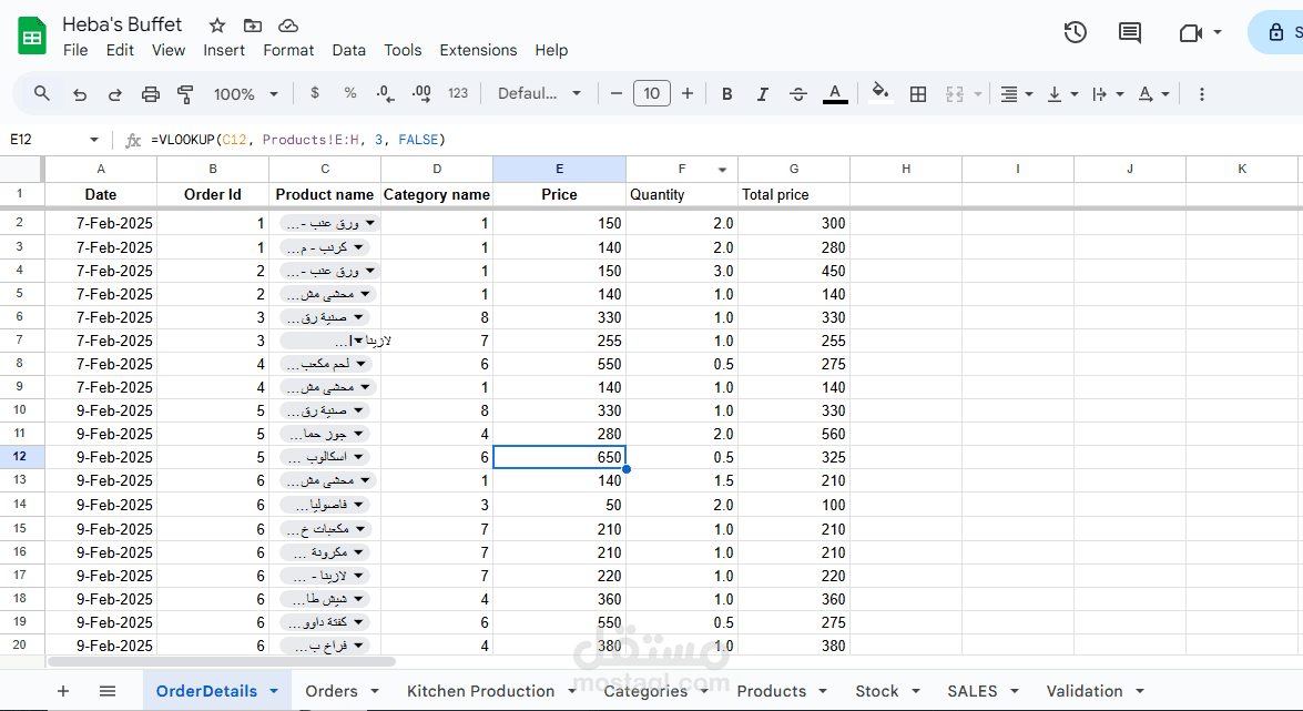 انشاء نظام لمشروع اكل