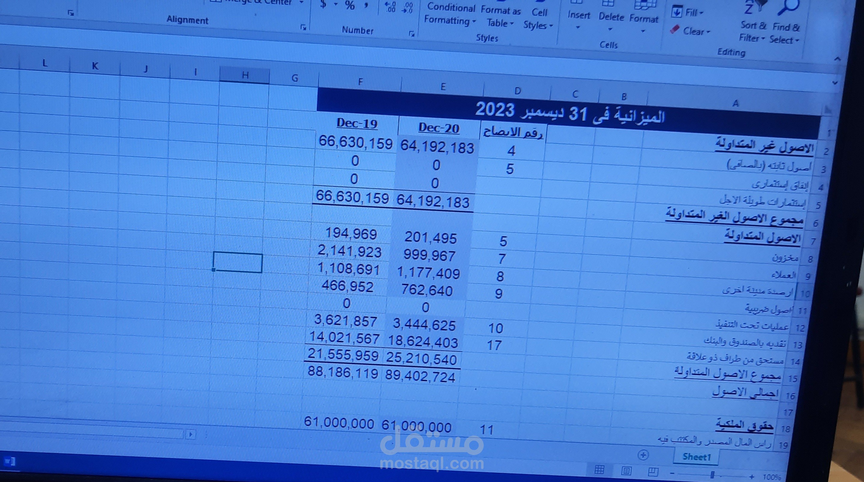 اعداد الميزانية