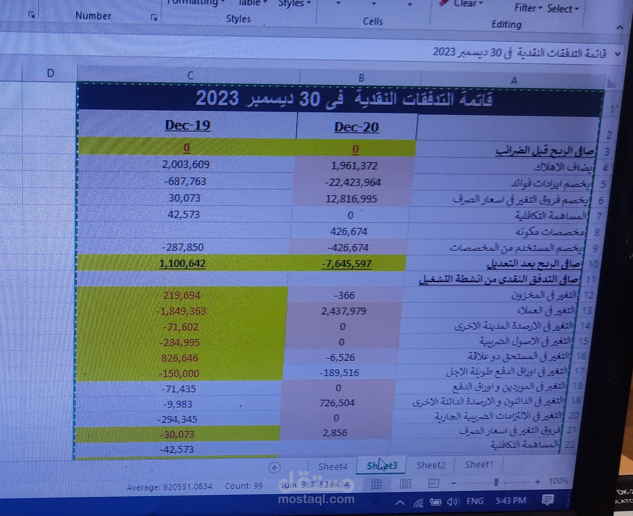 اعداد قوائم التدفقات النقدية