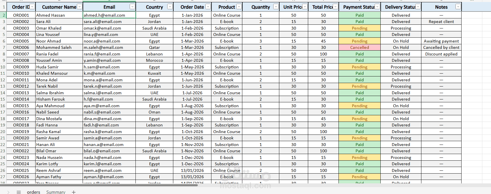 Data_Entry_and_Processing_Sample