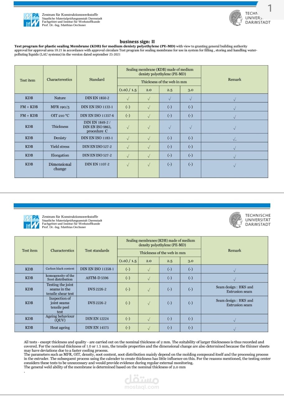 مواصفة المانية مترجمة