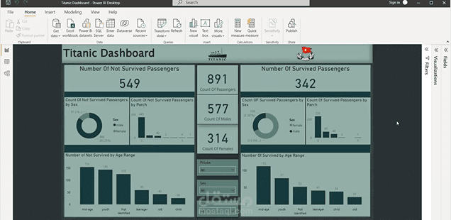 داشبورد تايتانيك
