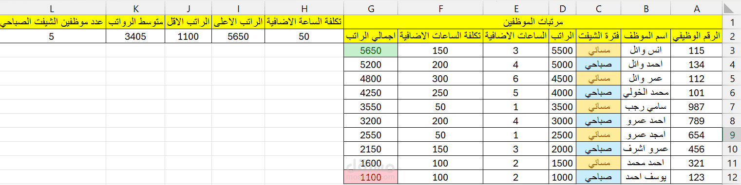 ملف اكسيل