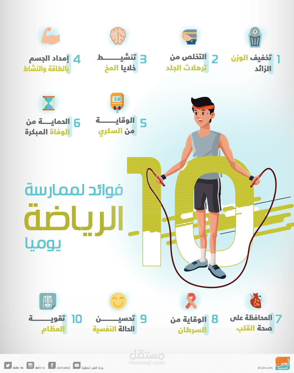 الرياضة وبناء الجسم والعقل