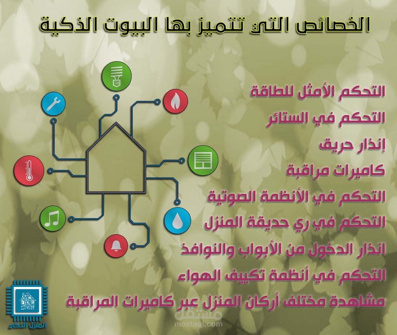 بناء المجتمع