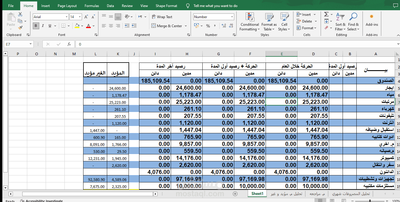 اثناء اعداد ميزان مراجعه دورى لأحدى الشركات