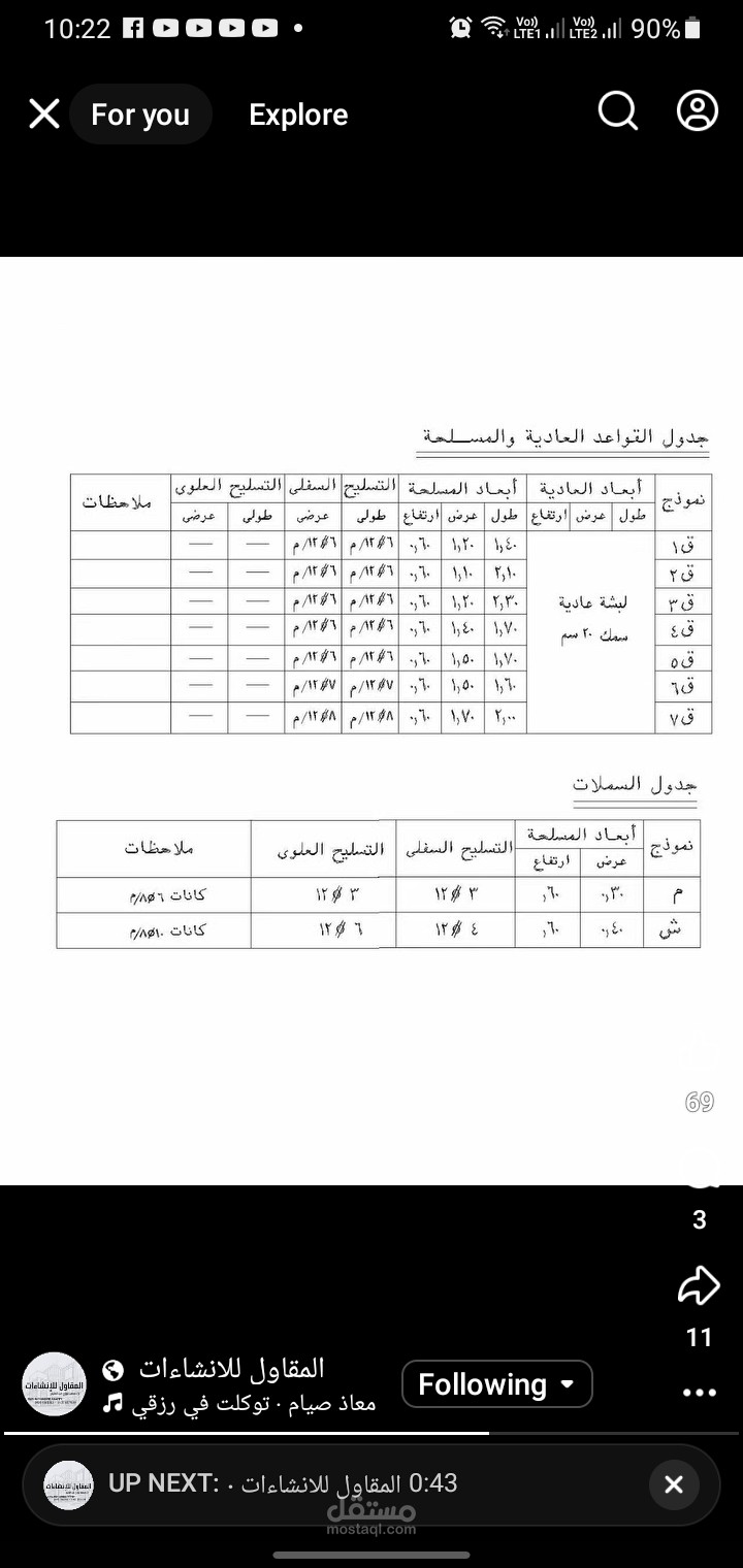 محافظة المنيا مركز بني مزار