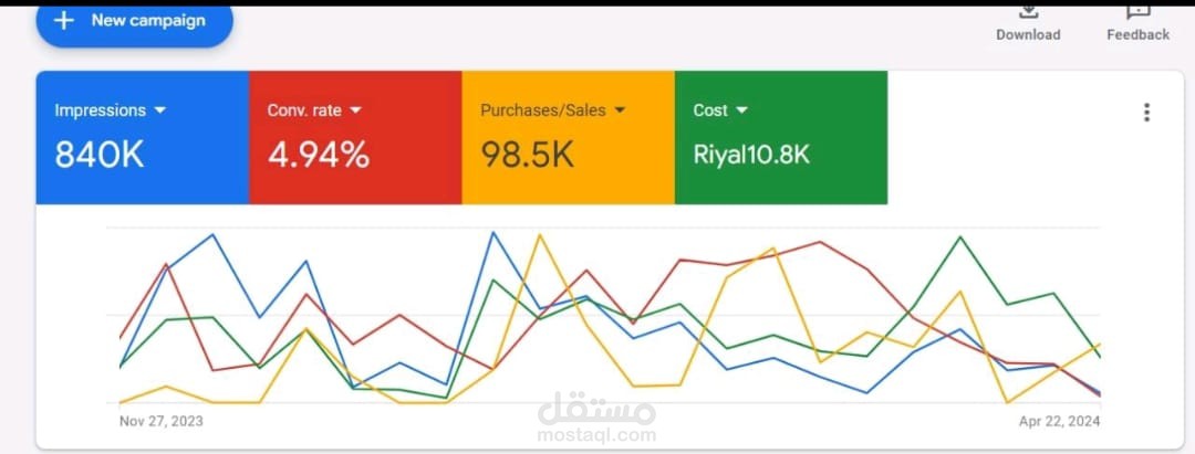 متجر زيت زيتون و زعتر