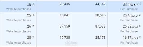متجر قفازات كرة قدم