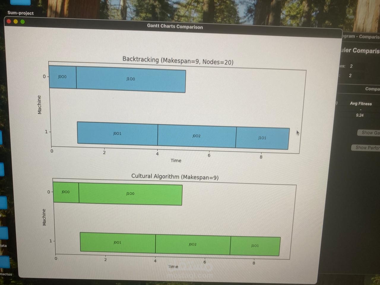 Job Scheduler Project
