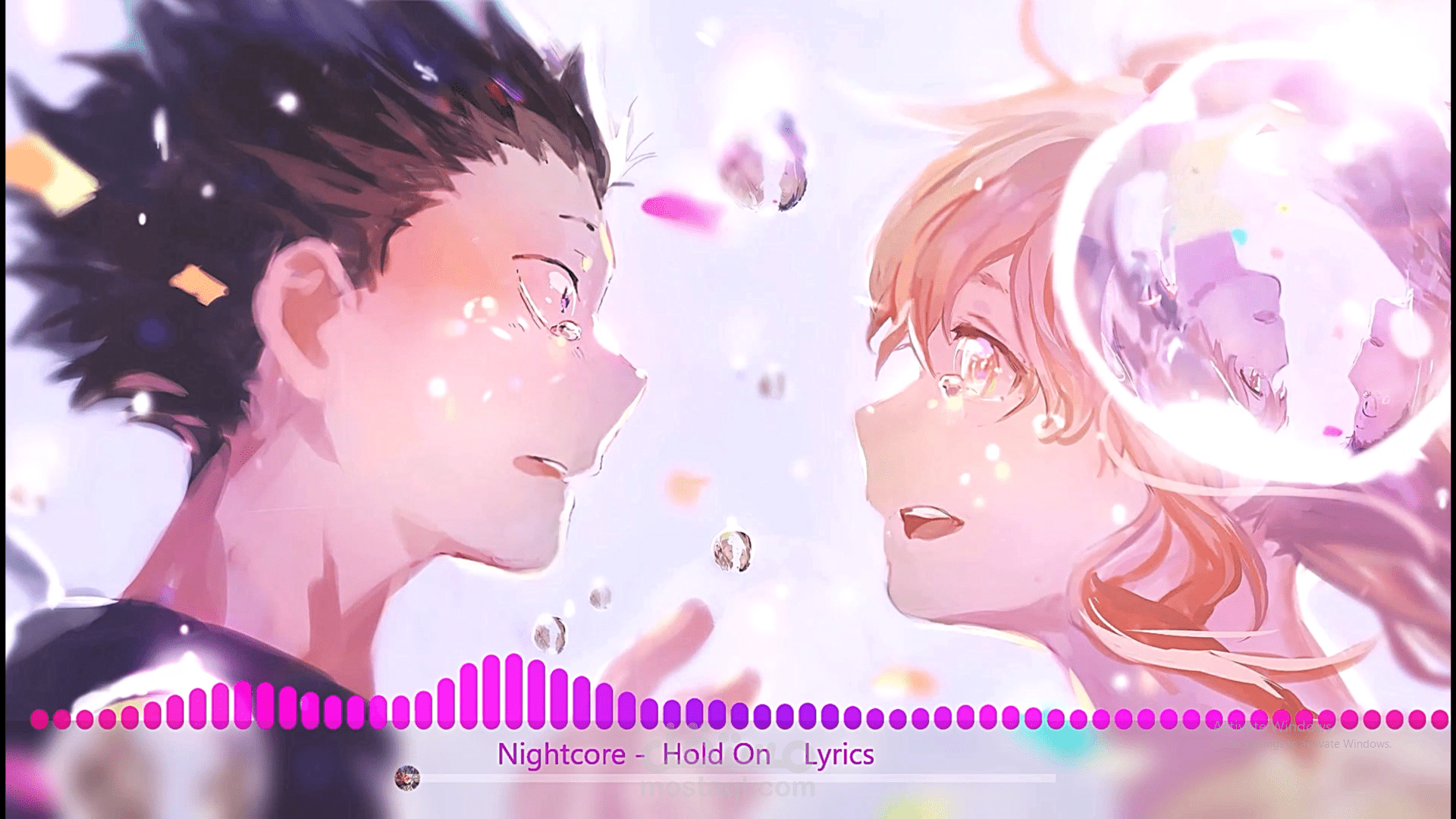 مترجمة Nightcore Hold On