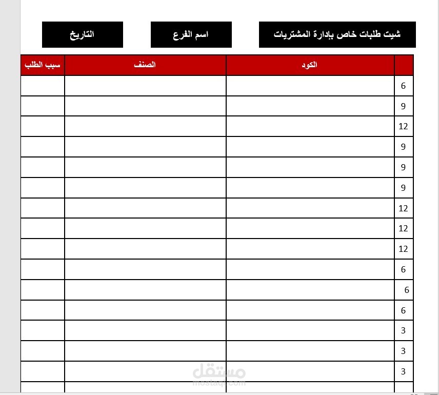 عمل تقرير شراء وطلبات العملاء وادخال كل البيانات