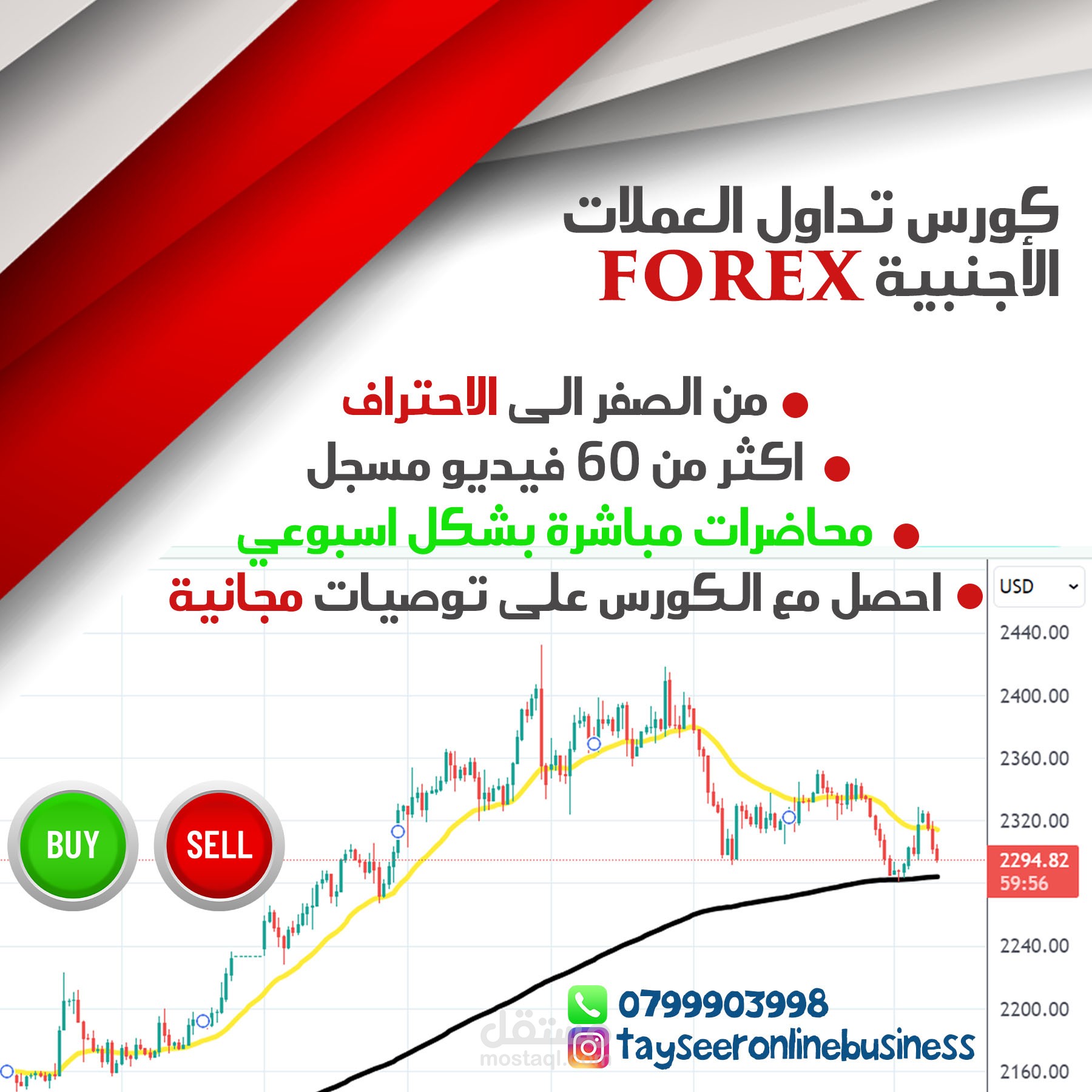 اعلان ممول على السوشال ميدياتصميم
