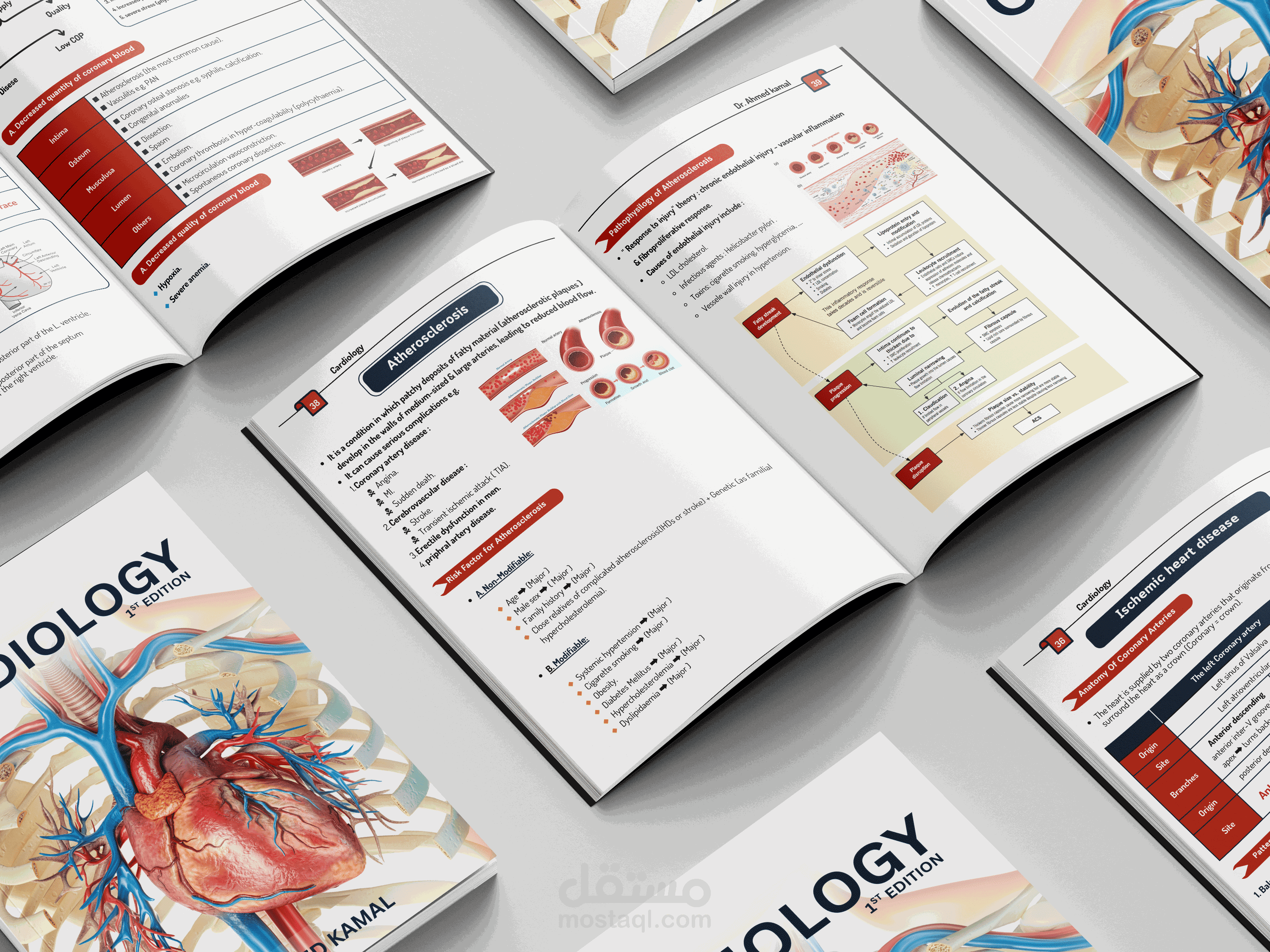 تصميم وتنسيق غلاف وصفحات كتاب طبي