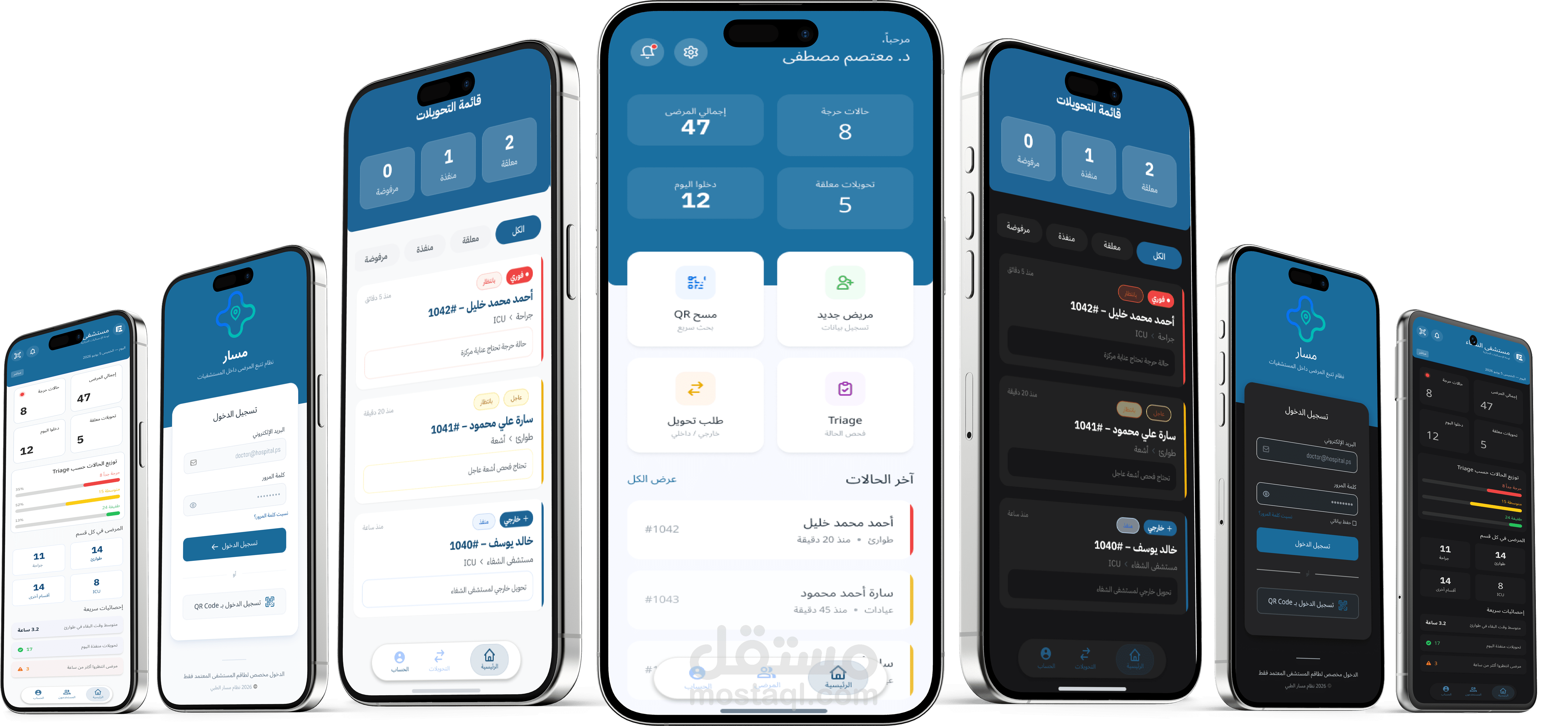 تصميم UX/UI احترافي لنظام إدارة مسار المريض (Patient Journey)
