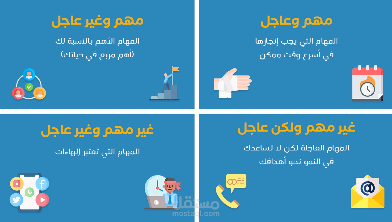 مونتاج لسلسلة تعليمية عن ادارة الوقت