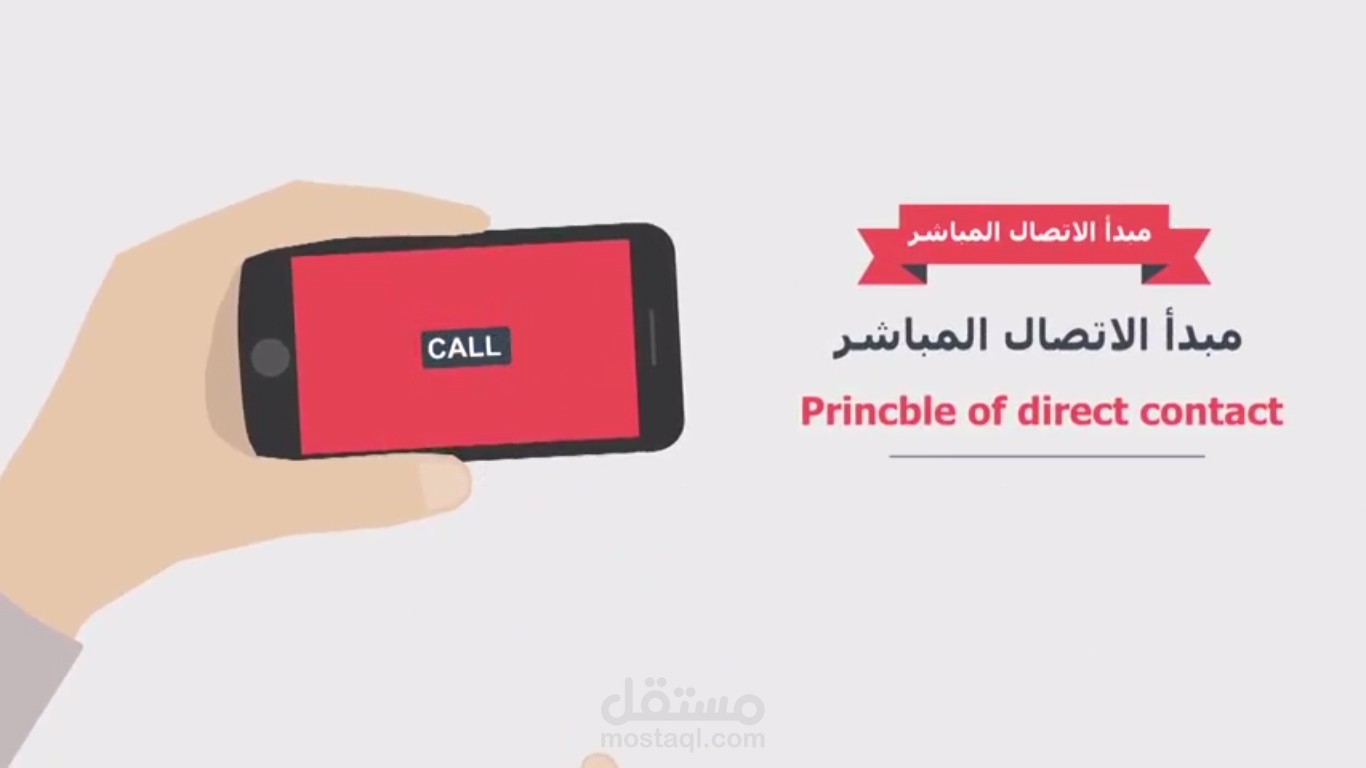 تصميم حركات ابداعية لشرح محتوى تعليمي