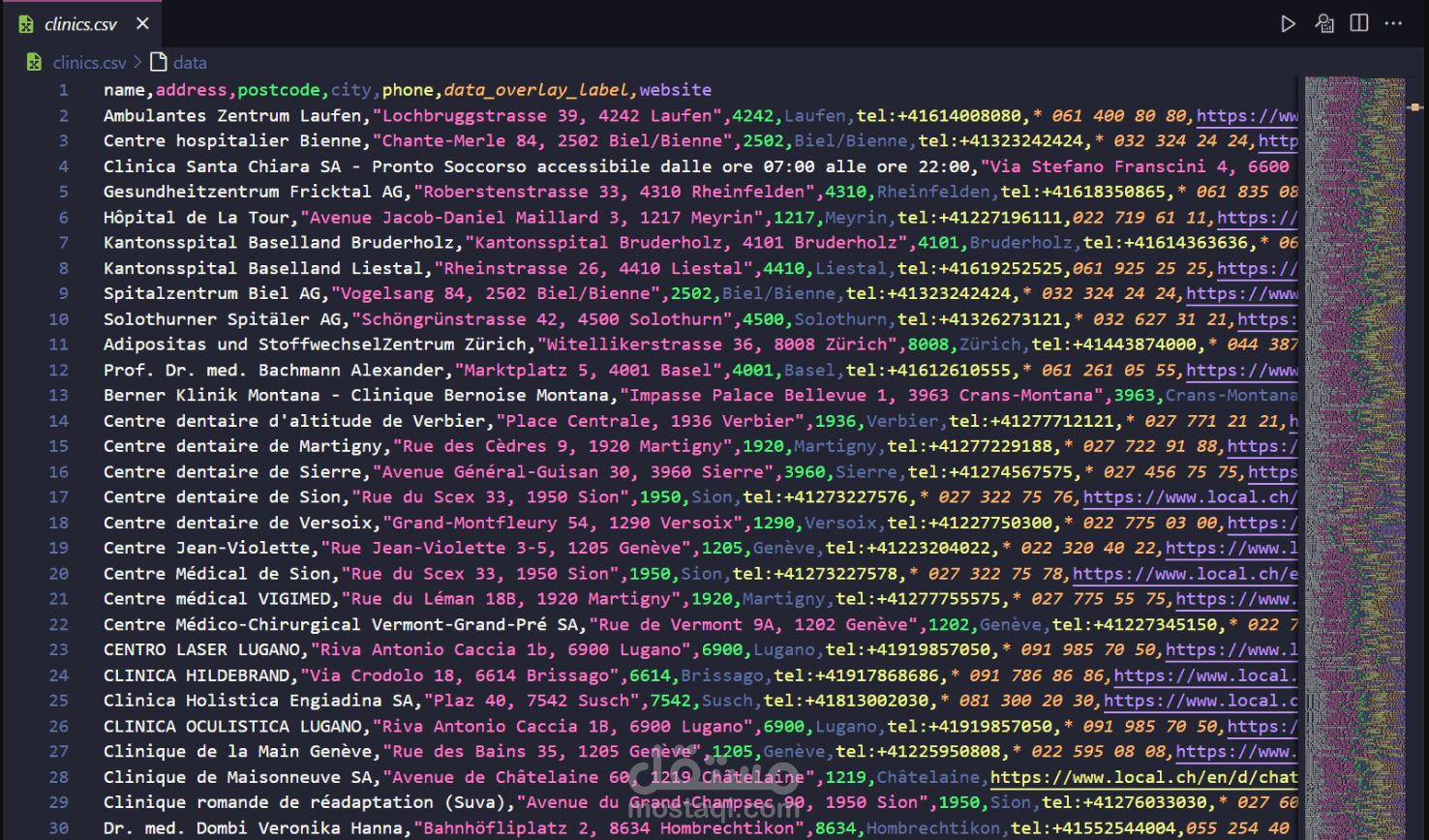 تحليل وجمع معلومات العيادات في سويسرا باستخدام Python وتقنية استخراج المعلومات من الويب