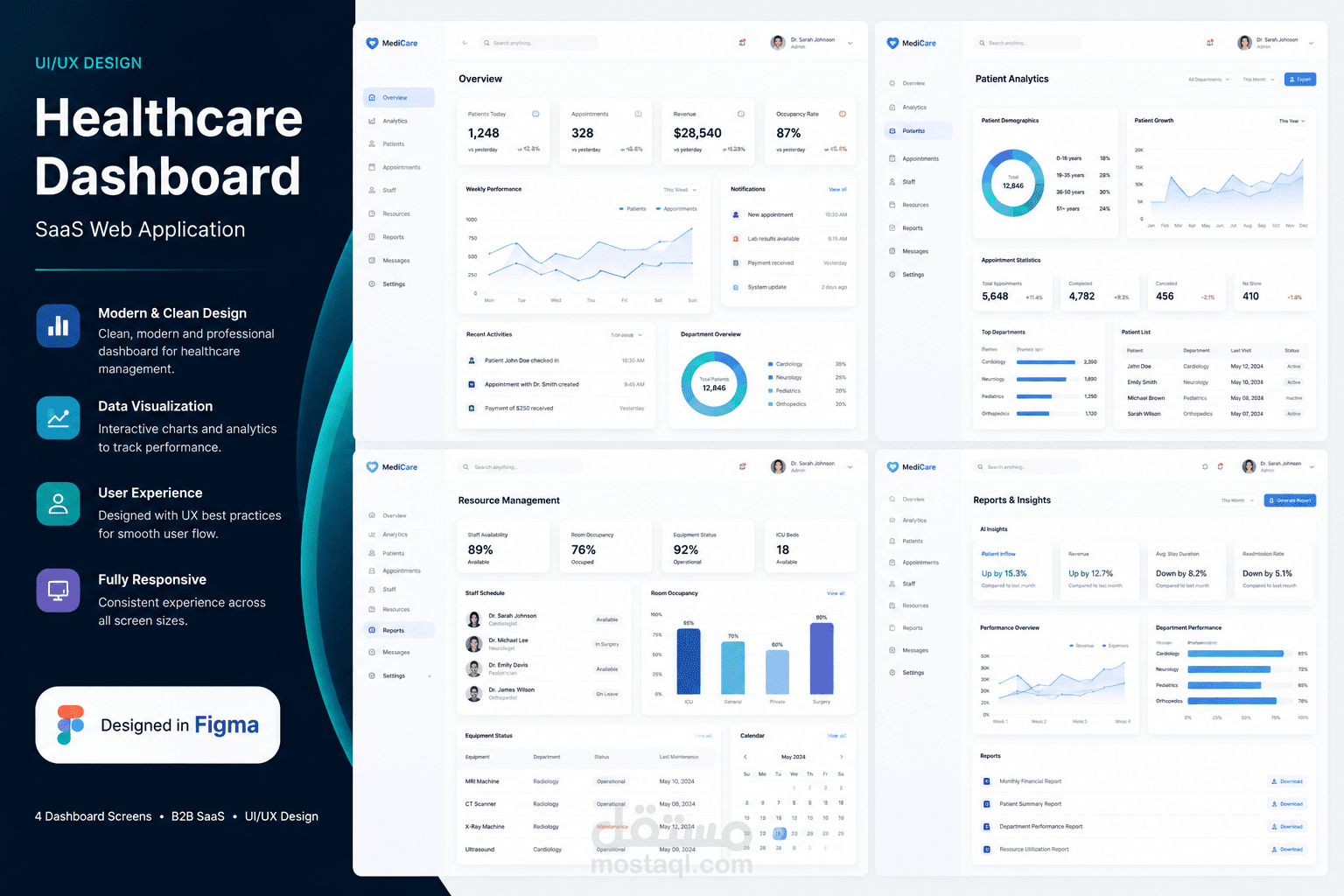 تصميم واجهة مستخدم (UI/UX) احترافية