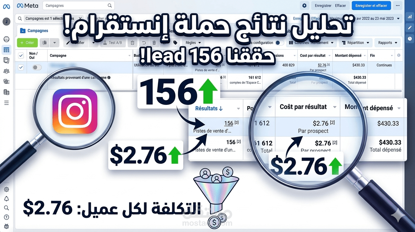 إعداد، إطلاق و متابعة الحملة الإعلانية