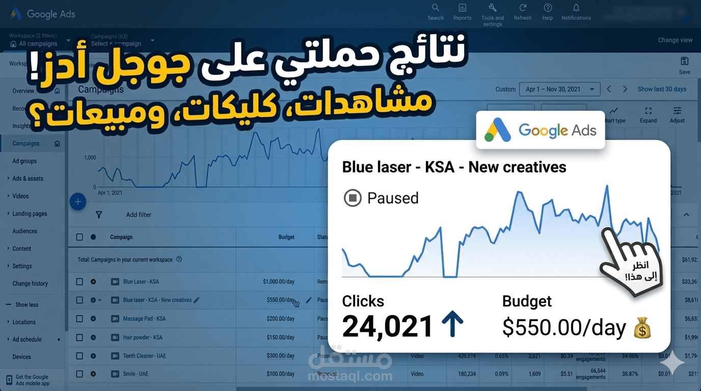 إعداد و إطلاق و متابعة الحملة الإعلانية على قوقل أدز