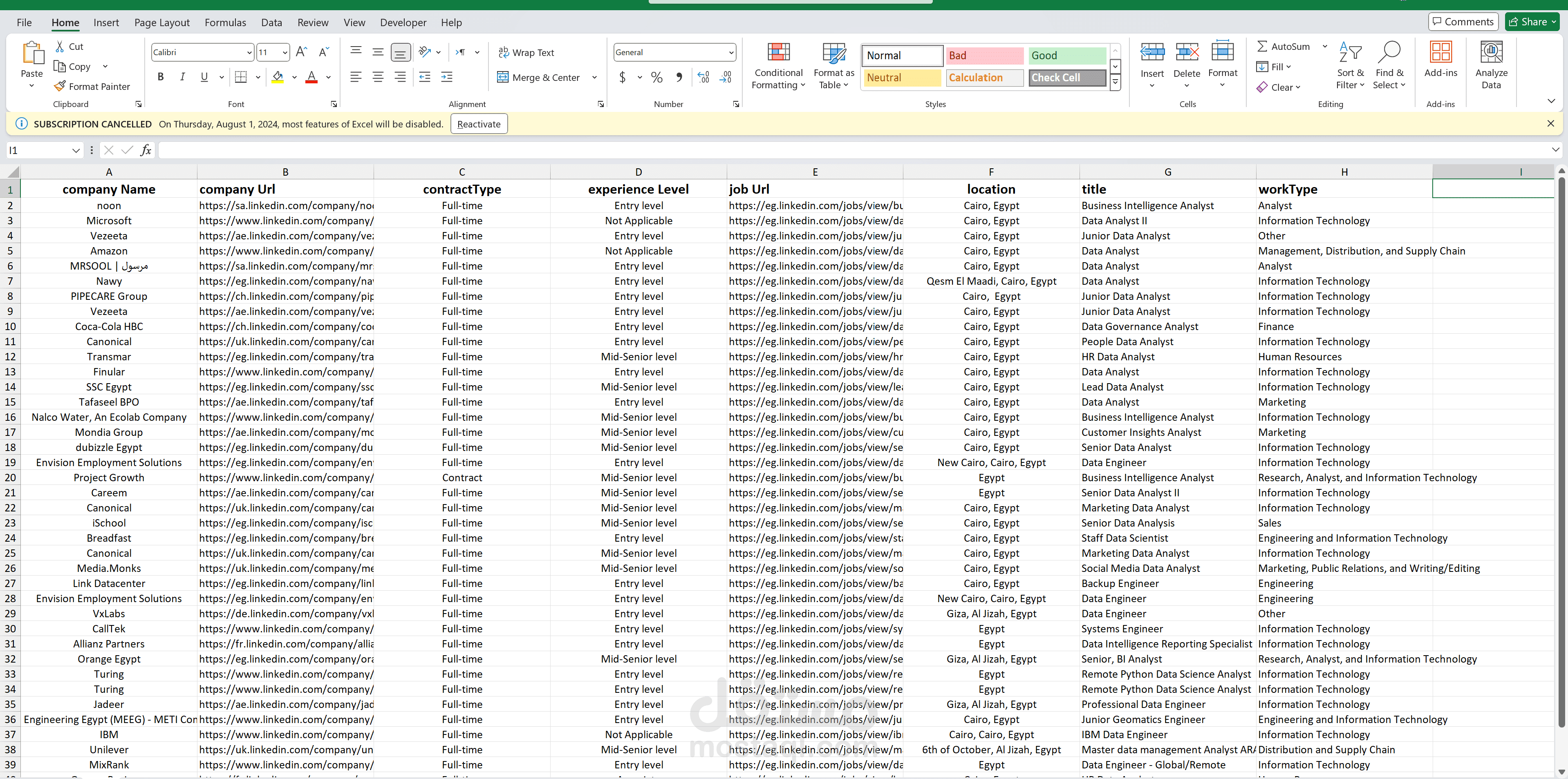 استخراج البيانات من linkedin