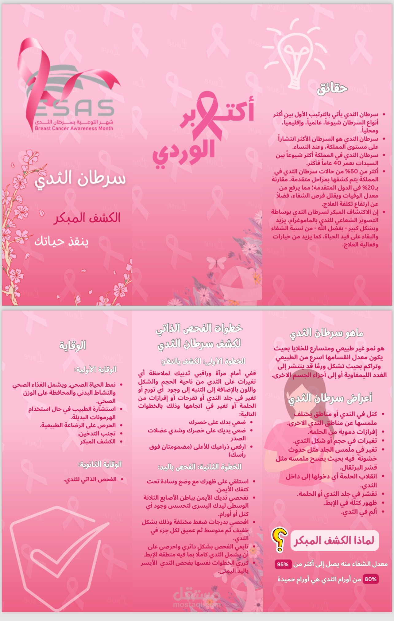 بروشور التوعية بسرطان الثدي
