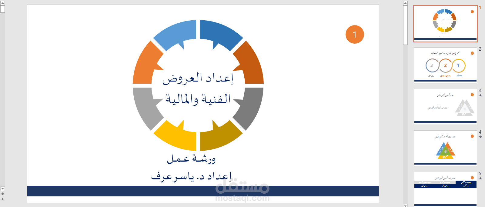 إعداد العروض الفنية والمالية