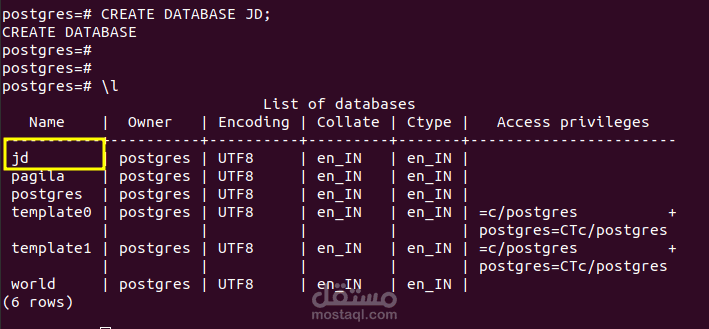 database management system