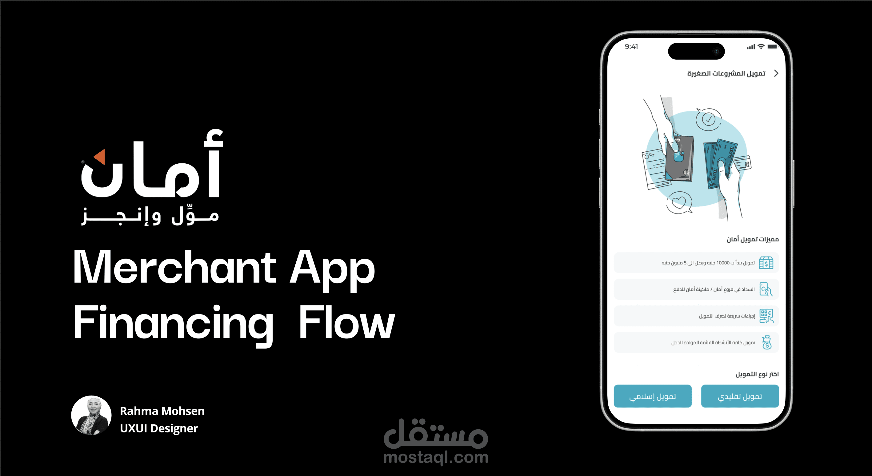 Aman Financing Flow
