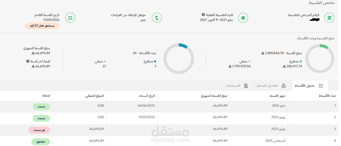 جدولة مديونية