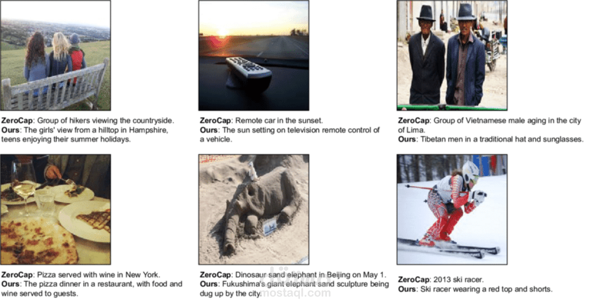 توليد وصف للصور آلياً باستخدام التعلم العميق (Image Captioning AI)