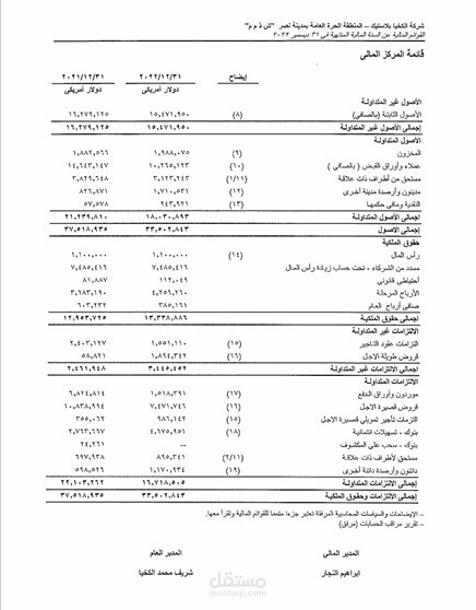 اعداد القوائم المالية و الدقيق علي صحتة