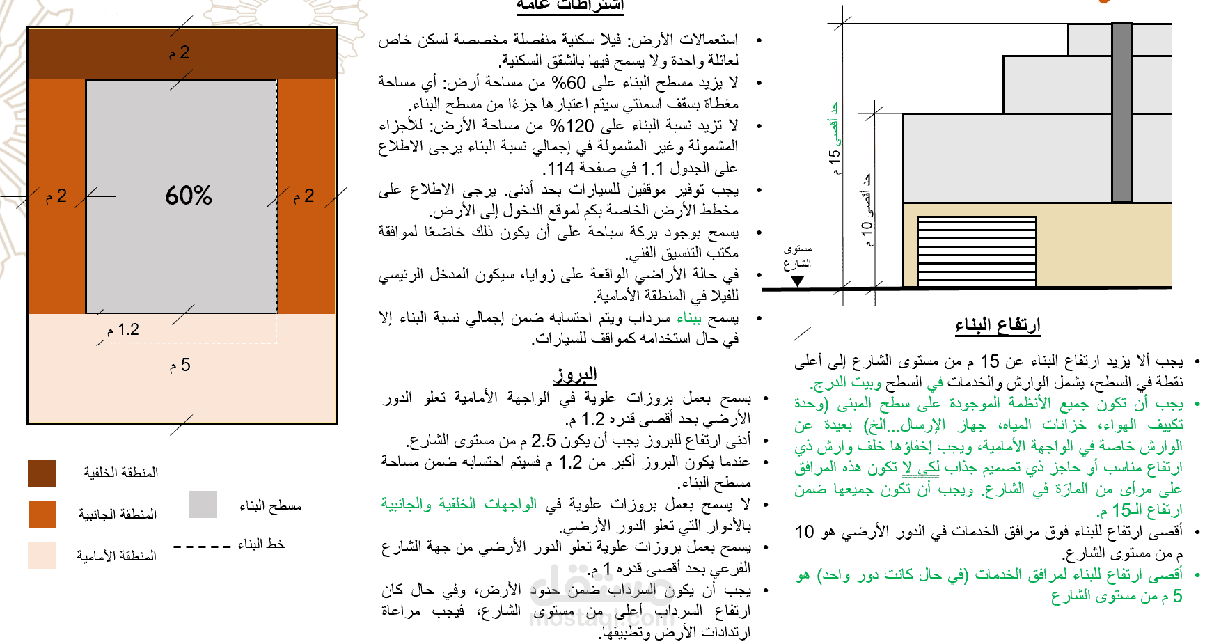 الترجمة من والى اللغة اللانجلينزي والعربية ومساعدة إدخال بيانات والعمل على المواقع الإلكترونية