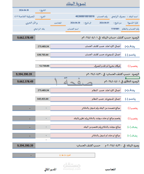 التسويات البنكية