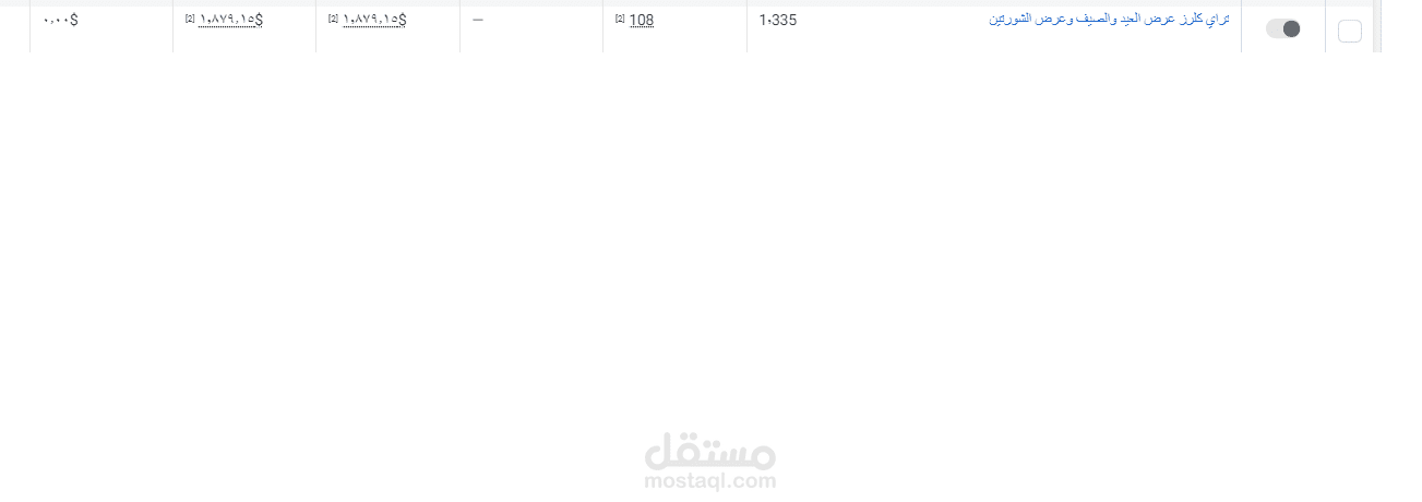 دراسة المنتج واطلاق وادارة وتحسين الحملة التسويقية له