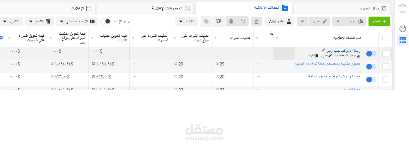 حملة تسويقية (إعادة استهداف لجماهير مشابهه) لزيادة المبيعات
