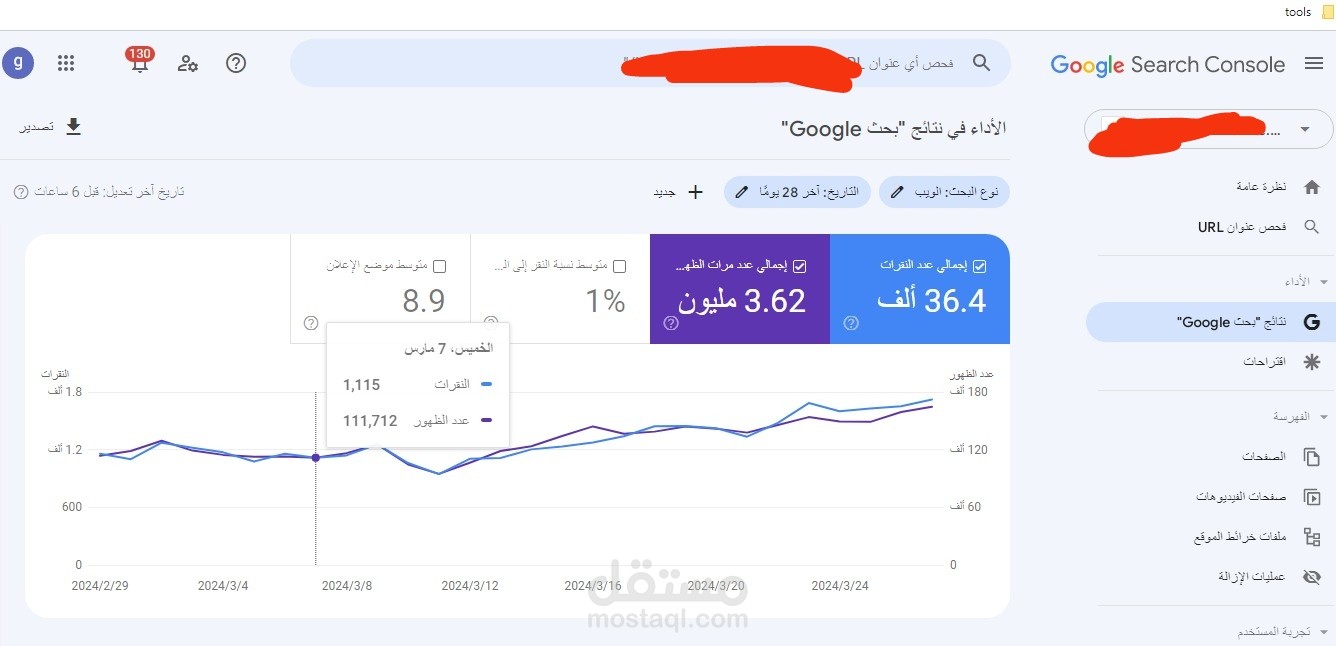 رفع حركة الظهور وعدد النقرات
