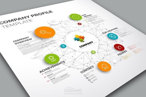 كتابة بروفايل لشركة تصميم و تسويق و حلول برمجية