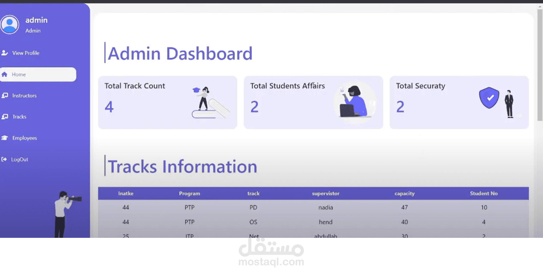 Attendance tracking System