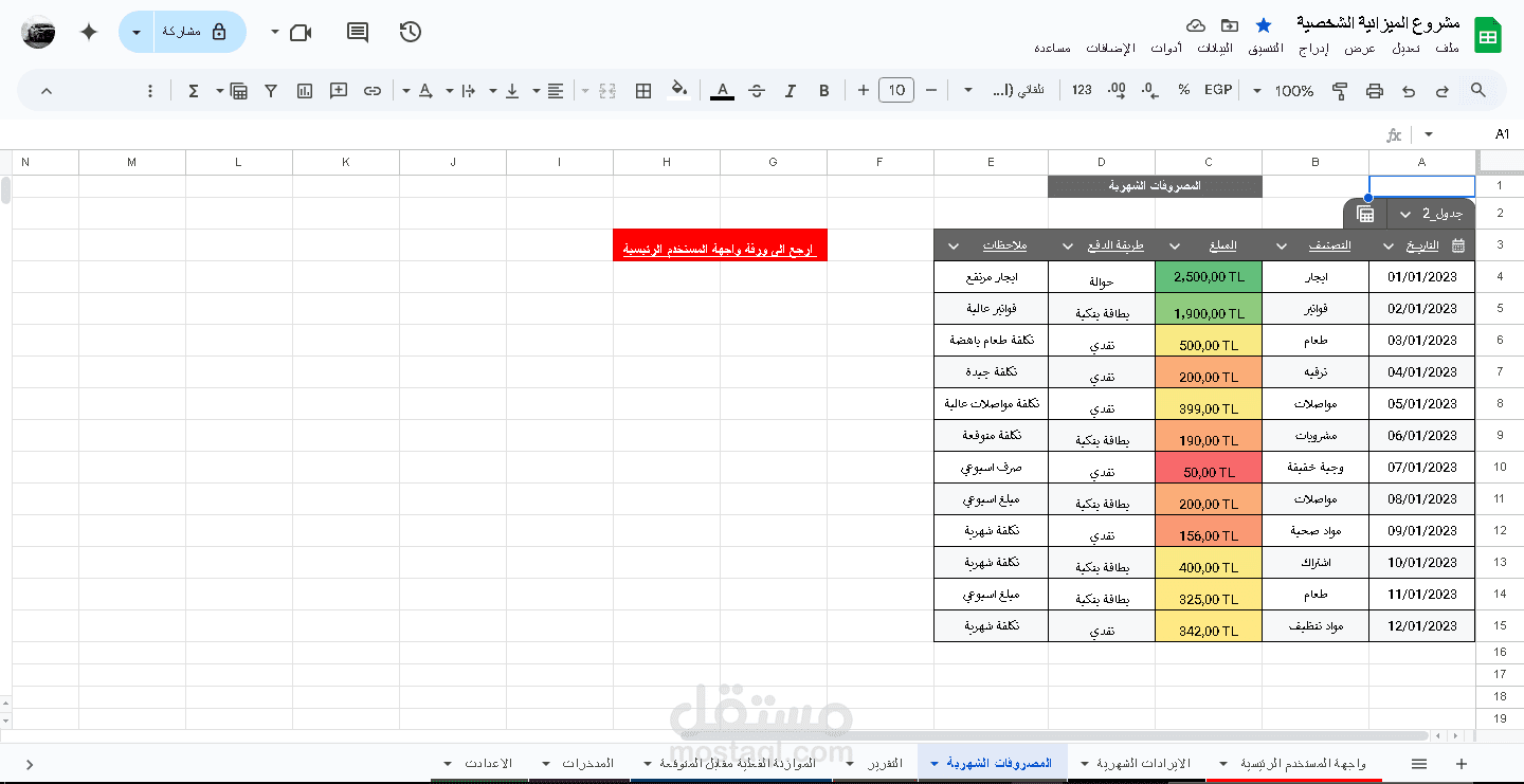 مشروع إدارة  الميزانية الشخصية والمصاريف