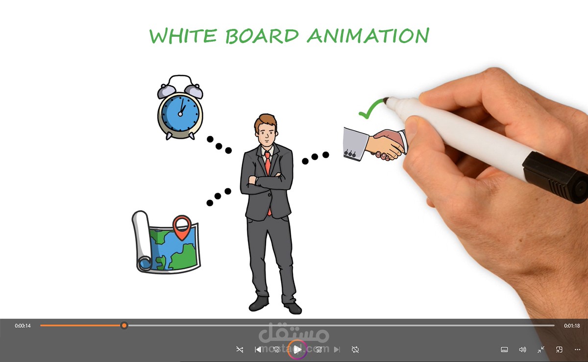 White-Board Animation