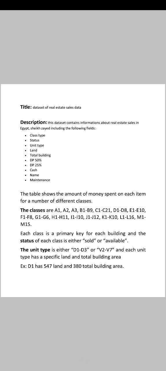 مشروع تحليل بيانات من بيانات مجهوله المصدر
