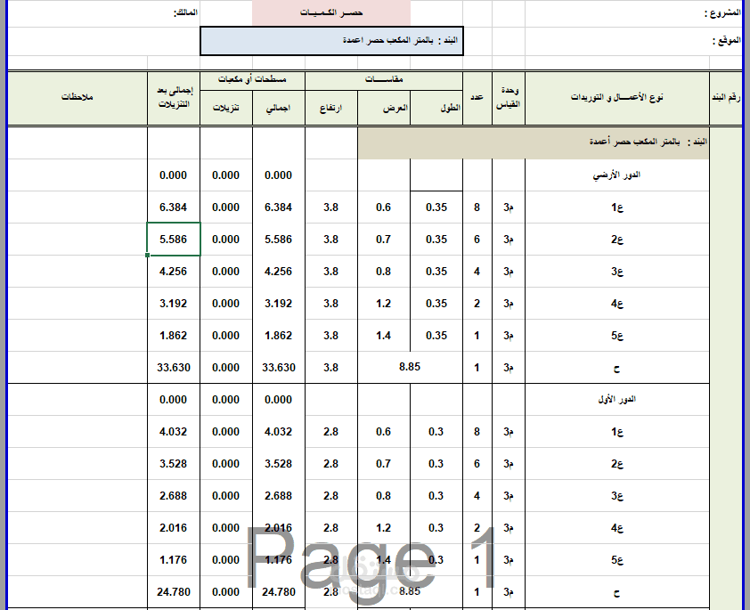 حصر كميات