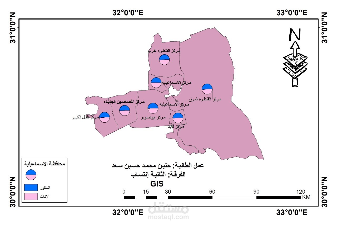 خريطة نسبية للذكور وإلاناث لمحافظة الإسماعيلية