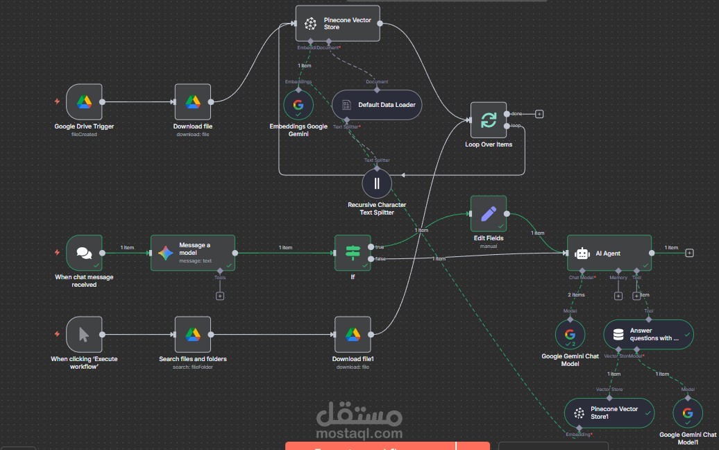 RAG AI Agent with n8n Automation