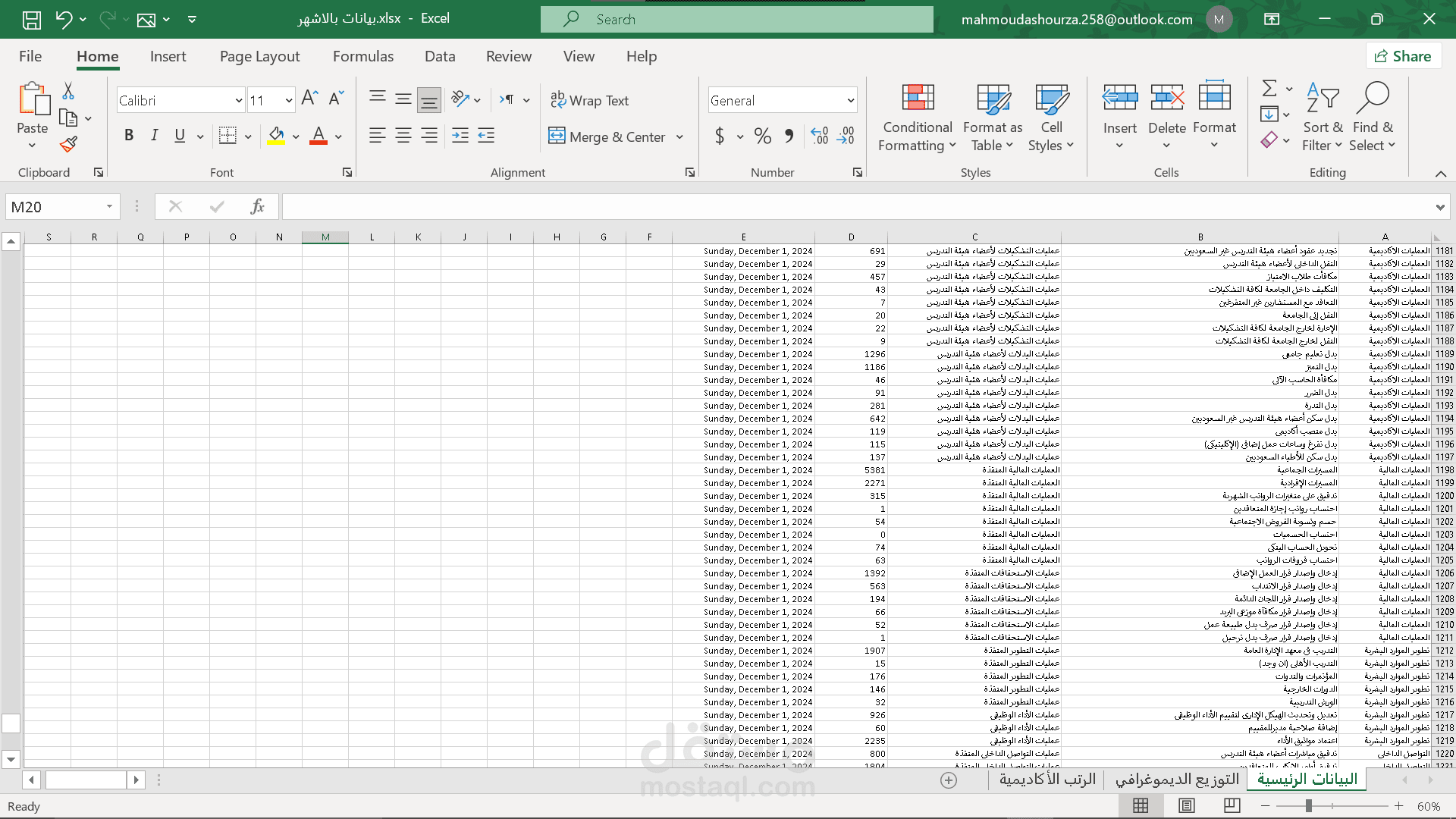 Exploring-Dutch-Company-Data
