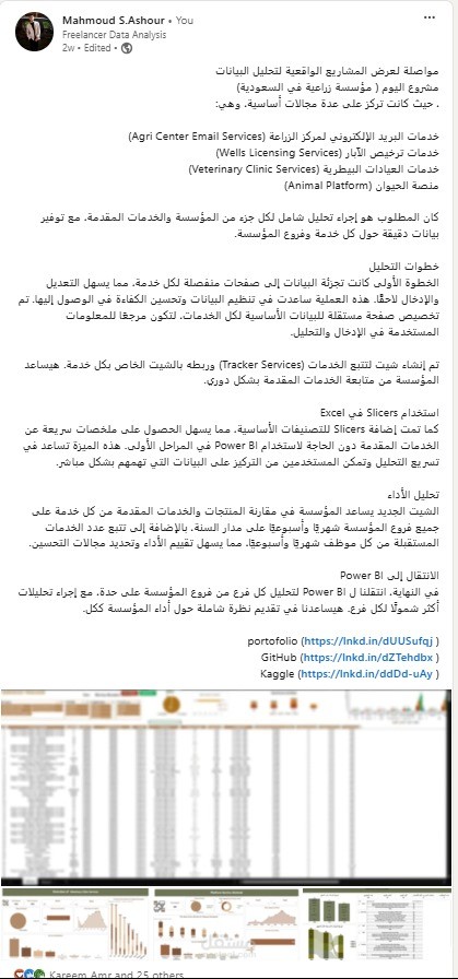 مؤسسة زراعية في السعودية